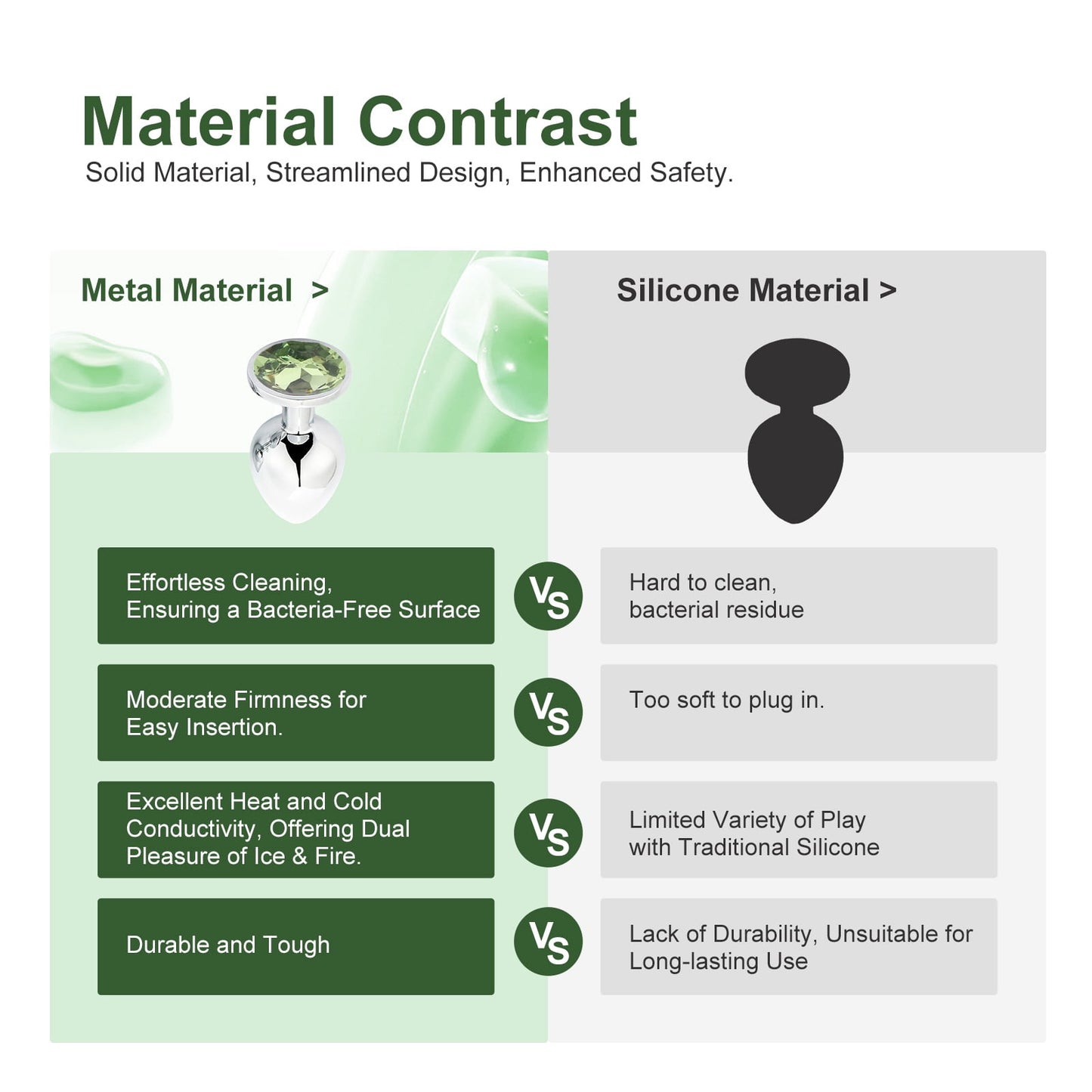 1 Set Anal Plug Obgado Anal Sex Toys Anal Butt Plug Adult Sex Toys for Female Male