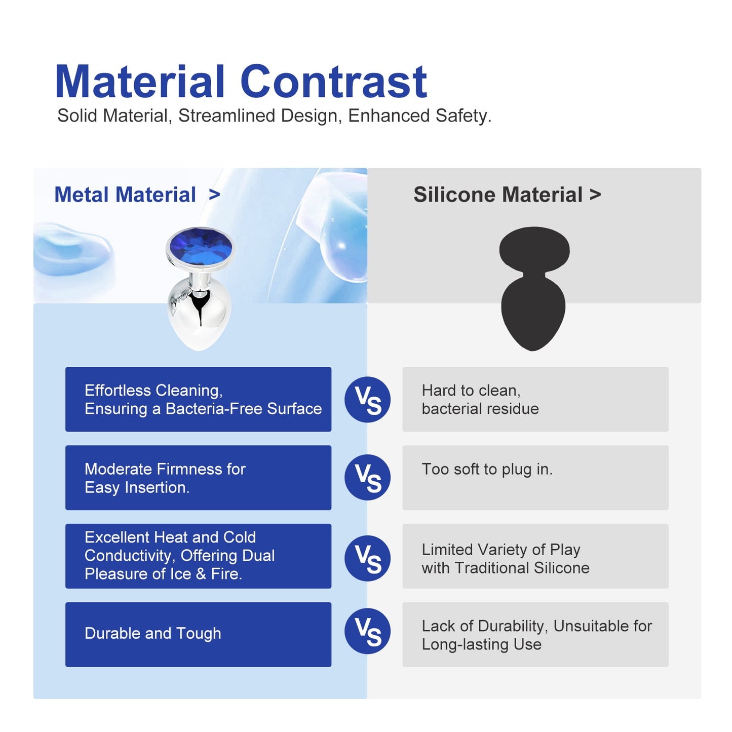 Obgado Butt Plug Anal Toys for Man Pack of 3 Anal Plug Adult Sex Toys for Woman