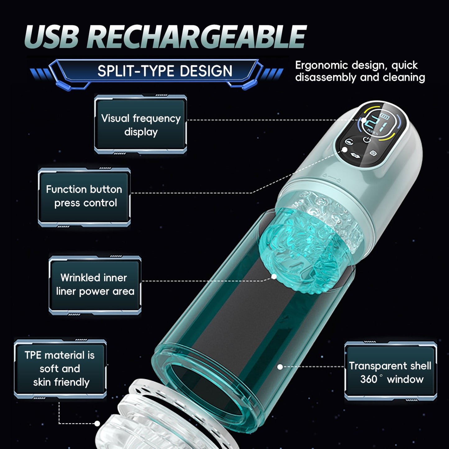 4 IN 1 Male Sex Toy Automatic Male Masturbator Cup Adult Sex Toy for Men,7 Thrusting+Rotating+Vibrating+Sucking+Licking+Water Bath Massage