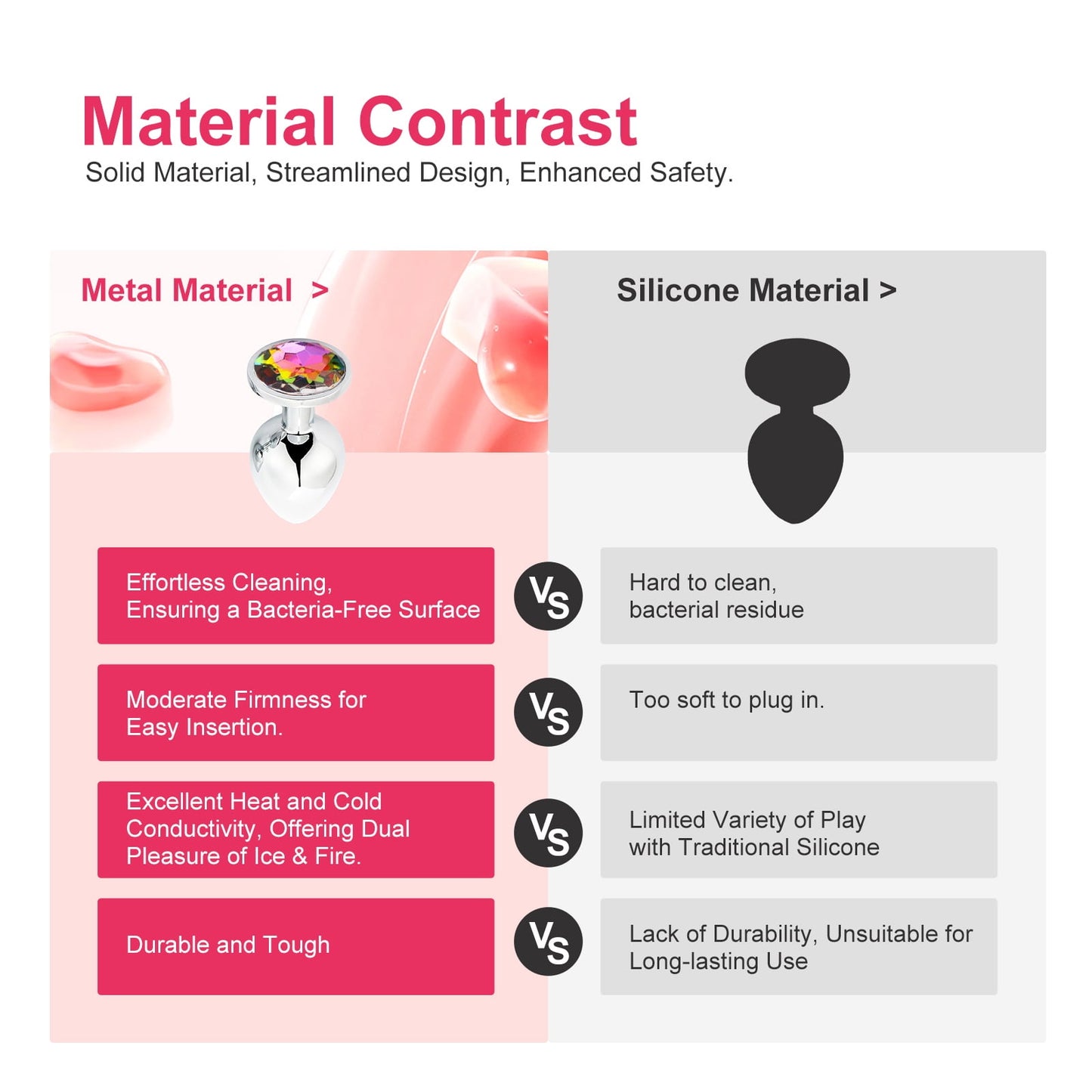 Obgado Anal Plug Anal Sex Toys Pack of 3 Butt Plug, Adult Sex Toys for Male Female