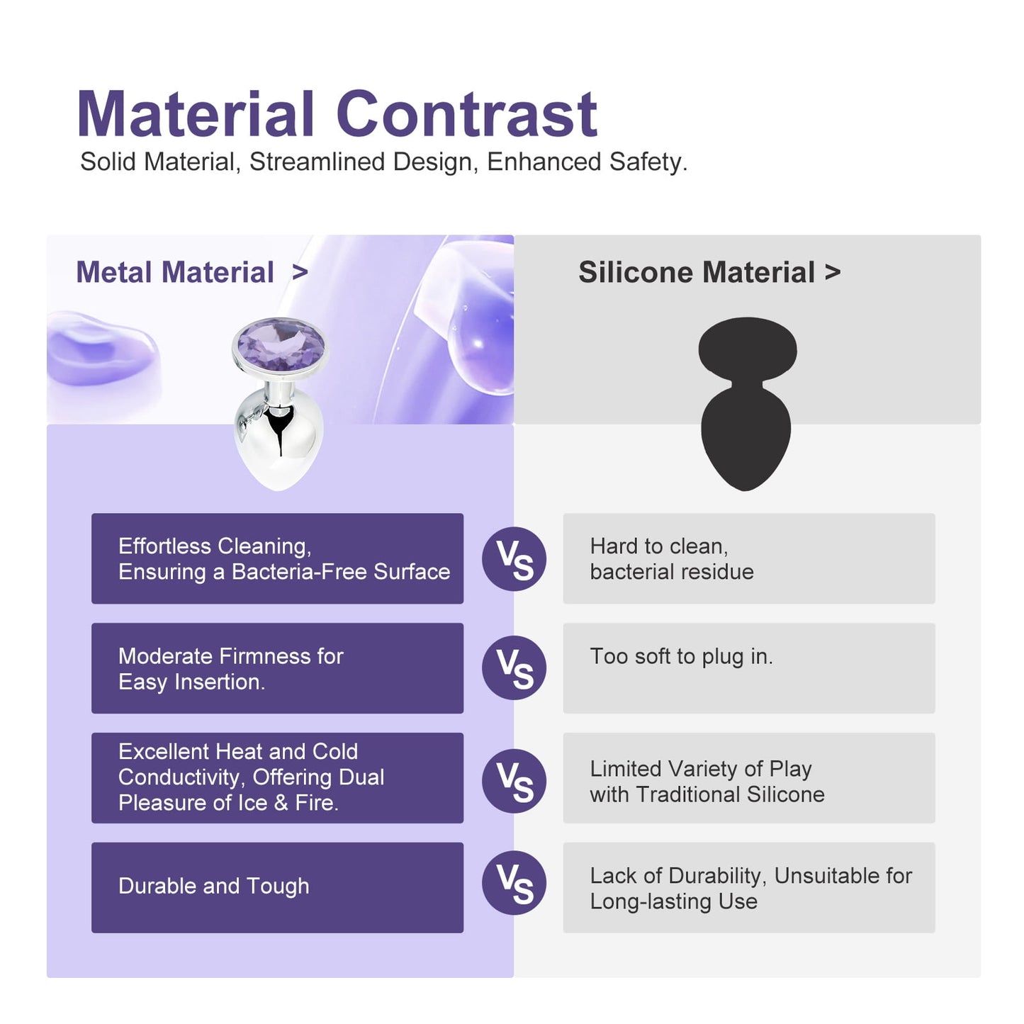 Obgado Anal Plug Butt plug Anal Toys Adult Sex Toys for Couple-3PCS